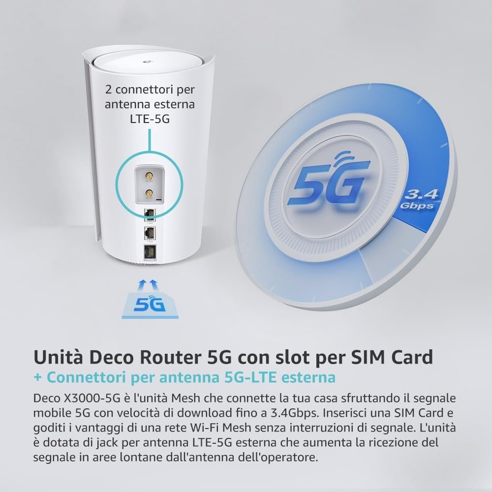 Router TP-Link Deco con porte Ethernet posteriori